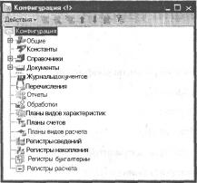 ������� �. - 1� ����������� 8.0