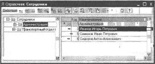 ������� ���� �������������