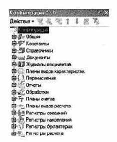  ���������� �������