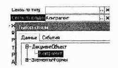  �������� �����������