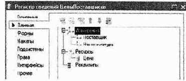  ������� �������� ����� �����������