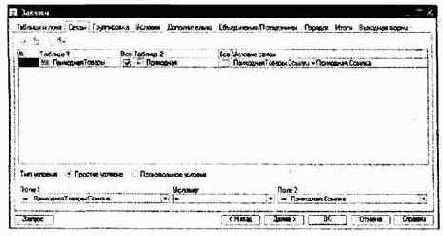  ����������� ��������, ����������� �������� ����