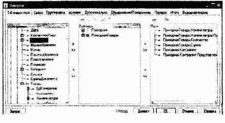  ����������� ��������, ����������� �������� ����