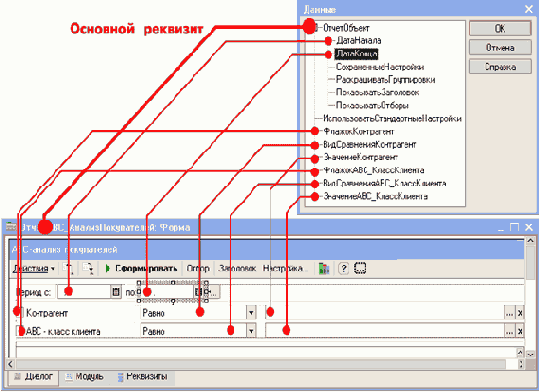 �������� ����������