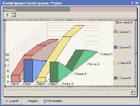 �������� ����������