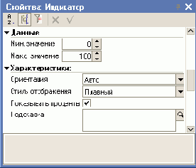 �������� ����������