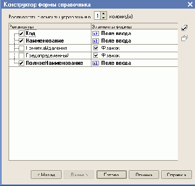 ������������ ����