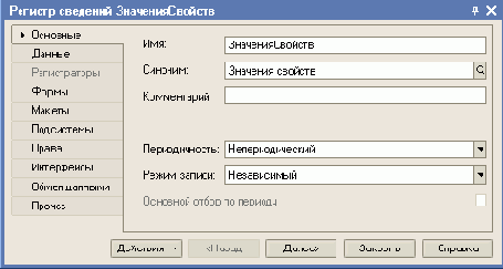 ����� ����� �������������