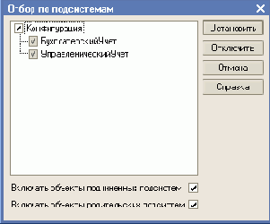 ����������. ����� �������� ������������