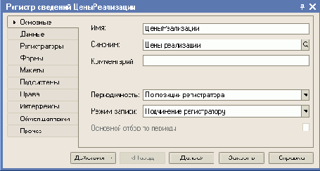 �������� ��������