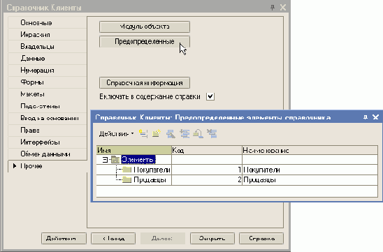 �����������