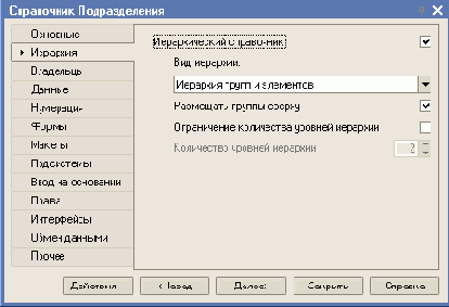 �����������