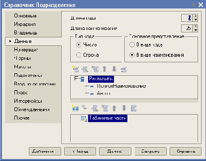 �����������