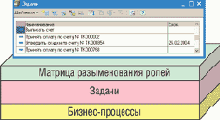 ������-�������