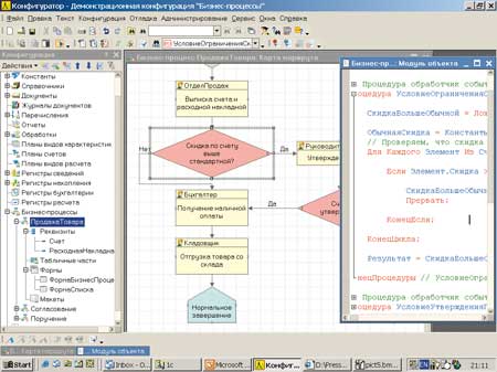 ������������ ����������