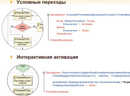 ������ �������������� ������-��������