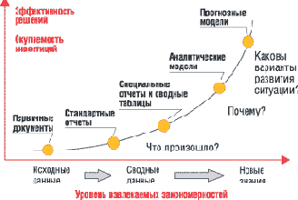 ���������������� ������ ������ � 