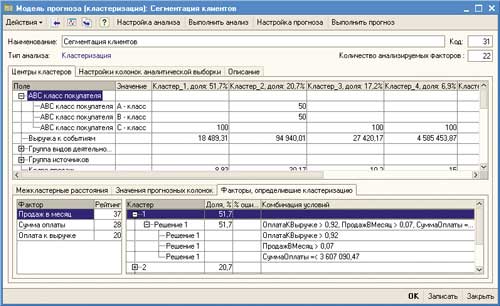 �������������