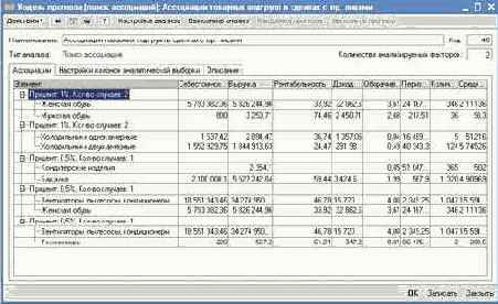 ����� ����������