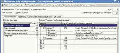 ������ �������