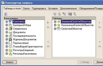 ������������� � ������������� ���������� � 