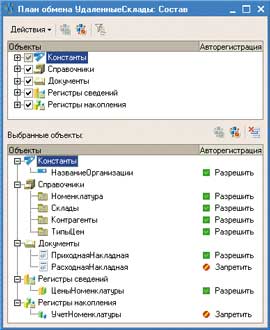 ����� �������