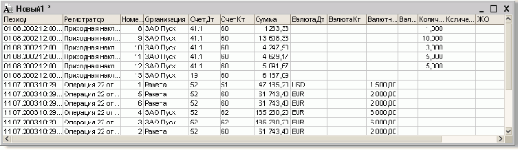 �������� ��� ��������