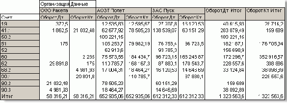 ������� �� ������