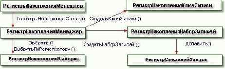 ���������������������������