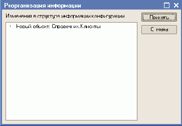 �������� ����������� �������
