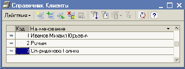 �������� ����������� �������