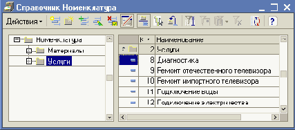 �������� ����������� ������������