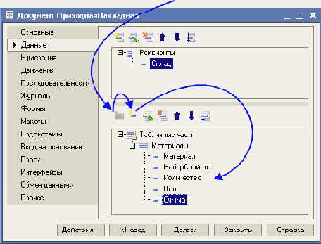 �������� ��������� ������������������