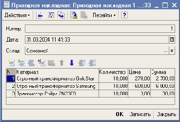 �������� ��������� ������������������