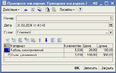 �������� ��������� ������������������