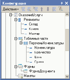 �������� ��������� ��������������