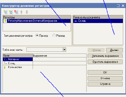 �������� �������� ��������� ������������������