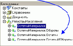 �������� ������ ���������