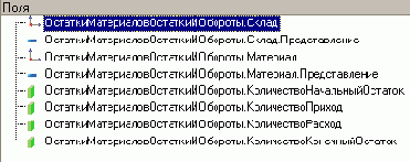 �������� ������ ���������