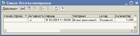 ��������� ��������� ���������� ��������� ��������������