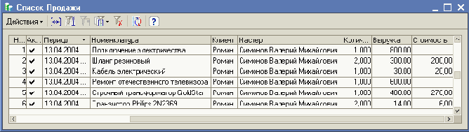 ��������� ��������� ���������� ��������� ��������������