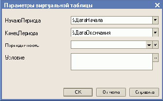 ����� ������� �����