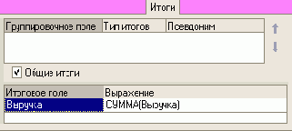 ����� ������� �����