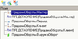 ����� ���������������