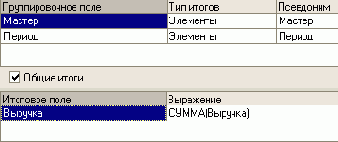 ����� ���������������