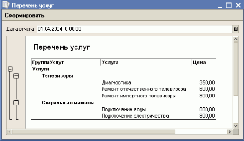 ����� �������������