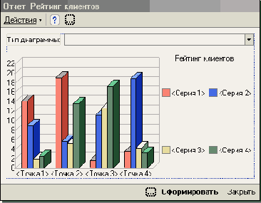 �������� ������ ���������������