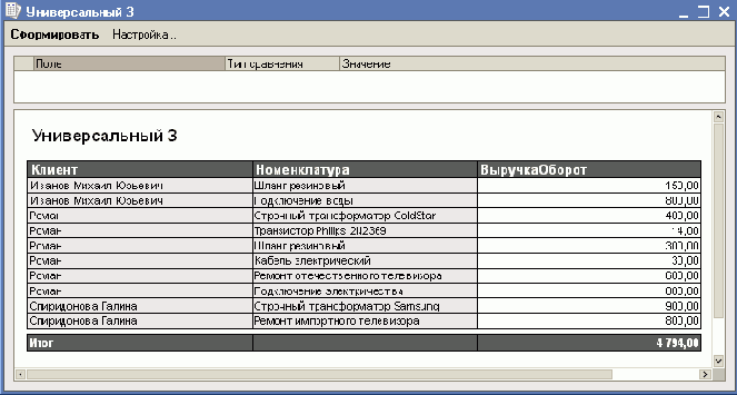 ����� ��������������