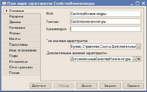 �������� ����� �������� ������������