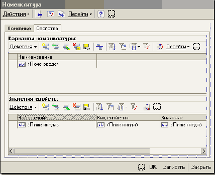 ��������� ����������� ������������